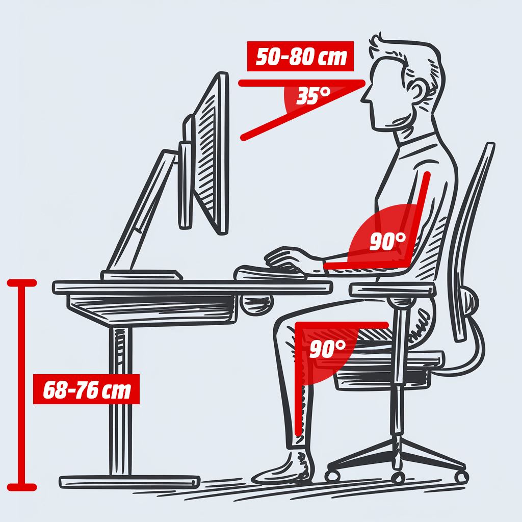 Skizze zeigt ergonomische Bürositzhaltung mit Winkeln und Abständen. Tischhöhe 68-76 cm, Monitorabstand 50-80 cm, Blickwinkel 35 Grad.