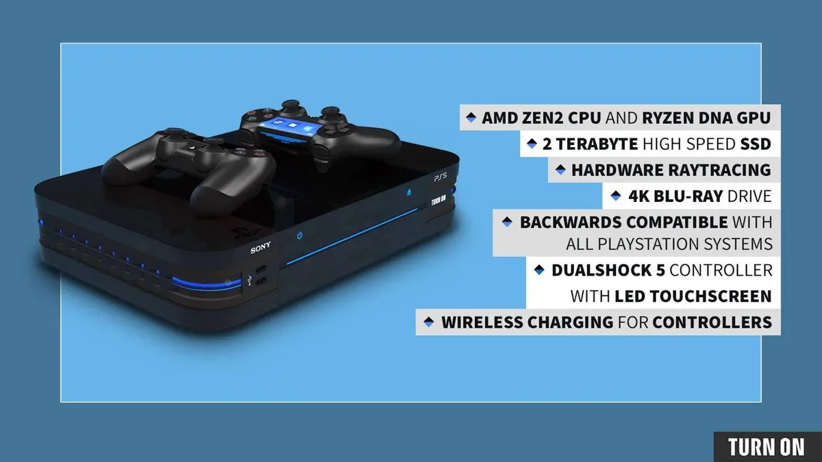Eine schwarze Spielkonsole mit zwei Controllern liegt auf blauem Hintergrund mit Textinformationen.
