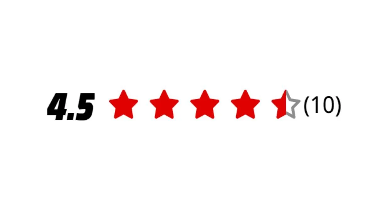 Bewertung von 4,5 mit vier roten Sternen, einem zur Hälfte grauen Stern und der Anzahl der Bewertungen (10).