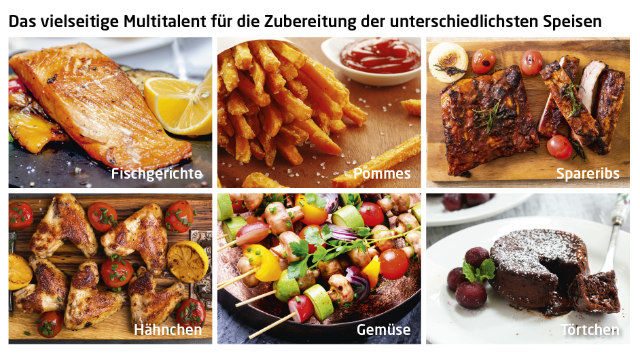 Die Heißluftfritteuse KAF 4110 B von KOENIC wird garantiert zu Ihrem neuer Alltagsheld in der Küche.