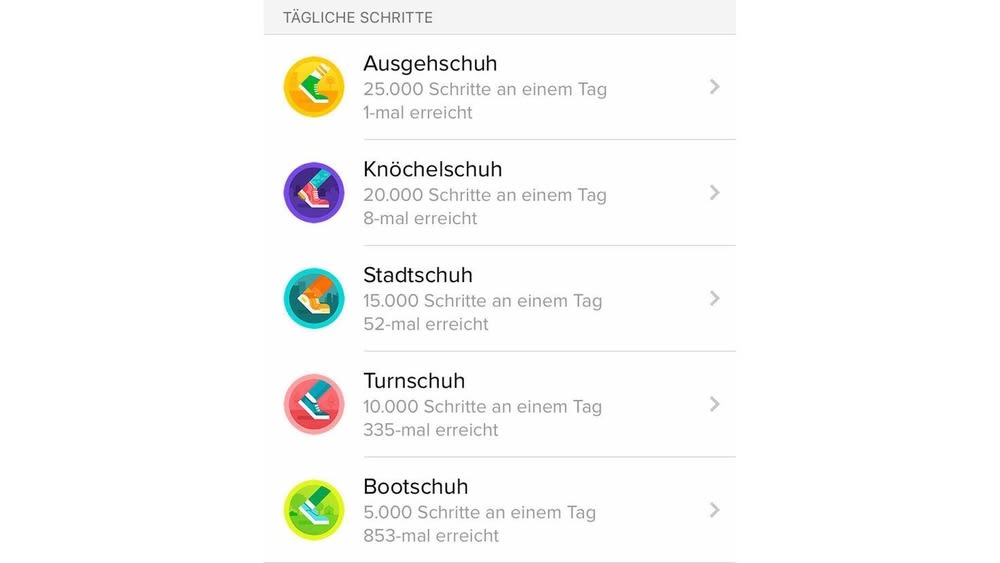 Anzeige der täglichen Schritte in der Fitbit-App