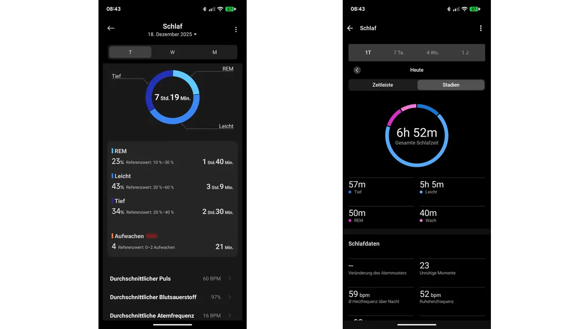 Zwei Screenshots zeigen die Schlafanalyse des Xiaomi Smart Band 9 Pro und des Garmin Forerunner 265S.