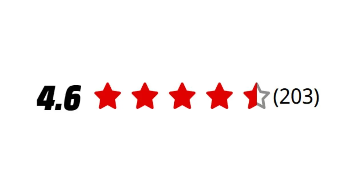 MediaMarkt-Kunden bewerten die AEG LWR7G60690 mit 4,6 von 5 Sternen bei 203 Bewertungen. Stand: 27.06.2025.