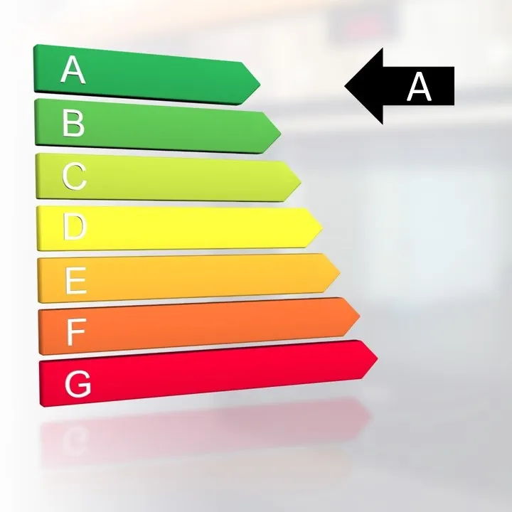 Energieeffizienzskala von A bis G, dargestellt durch farbige Pfeile von Grün nach Rot. Ein schwarzer Pfeil zeigt auf A.