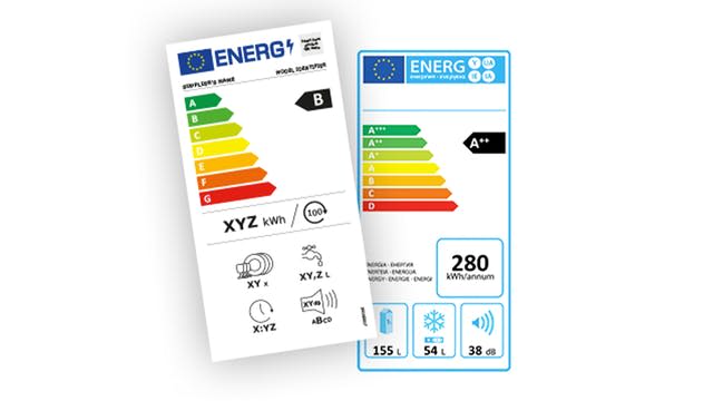 Energielabel