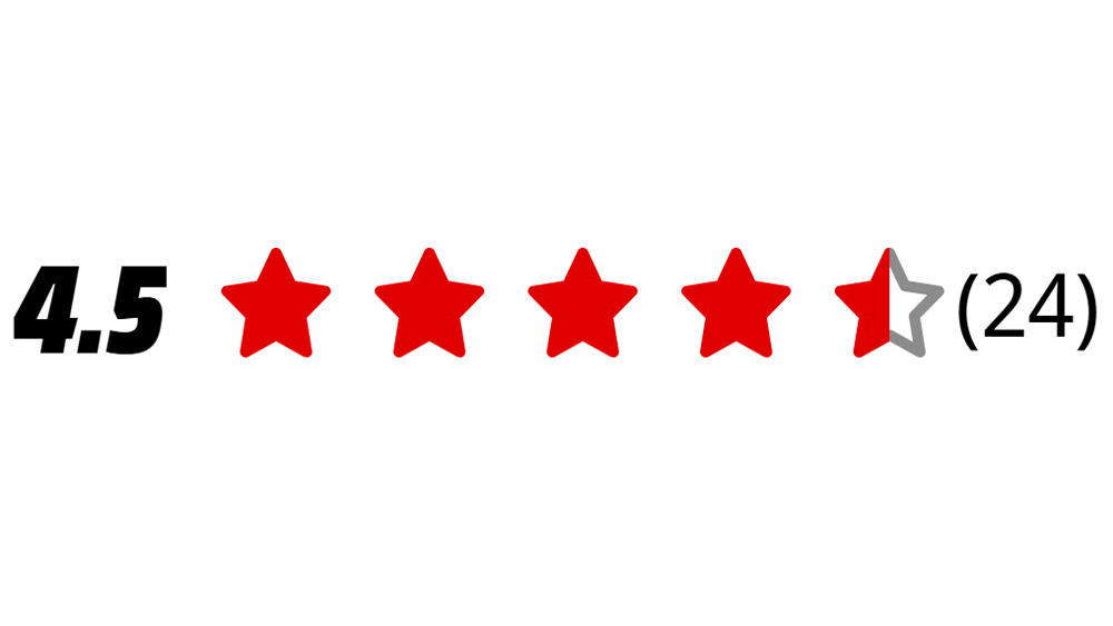 Bewertung von 4,5 mit vier roten Sternen und einem grauen Stern, gefolgt von "(24)".
