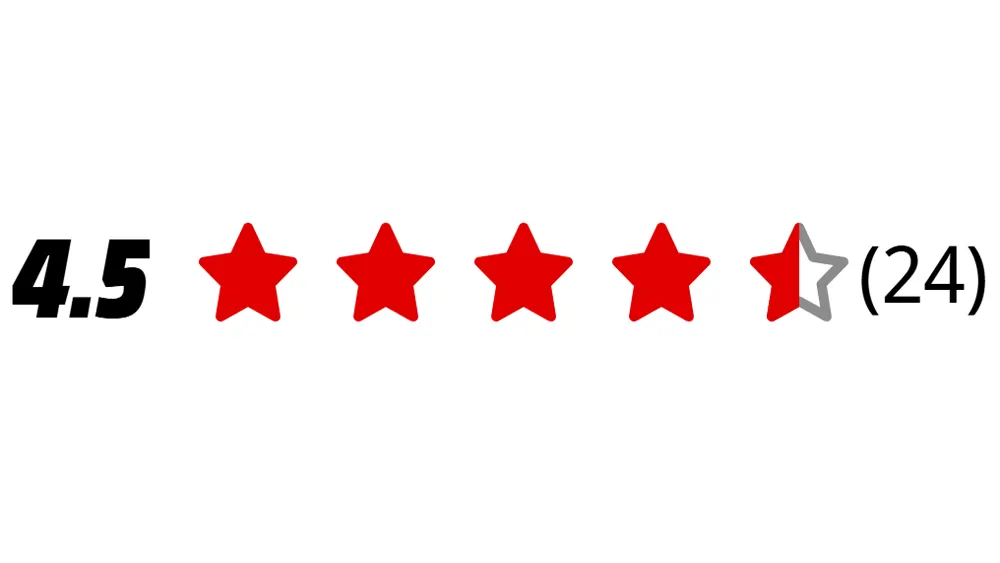 Bewertung von 4,5 mit vier roten Sternen und einem grauen Stern, gefolgt von "(24)".