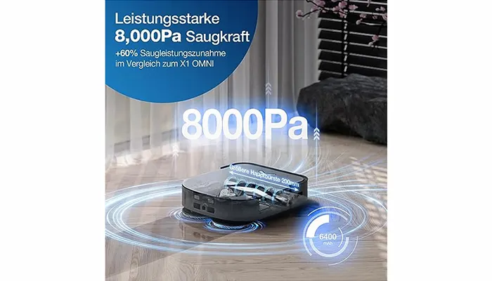 ECOVACS OMNI Saugroboter