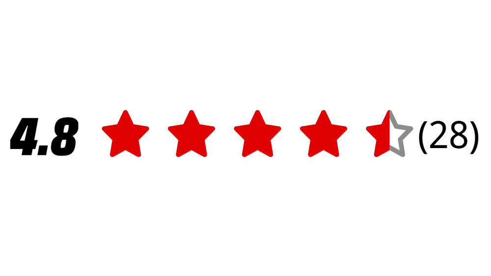 Bewertung von 4,8 mit vier und einem halben roten Stern, gefolgt von einer Anzahl von 28 Bewertungen in Klammern.