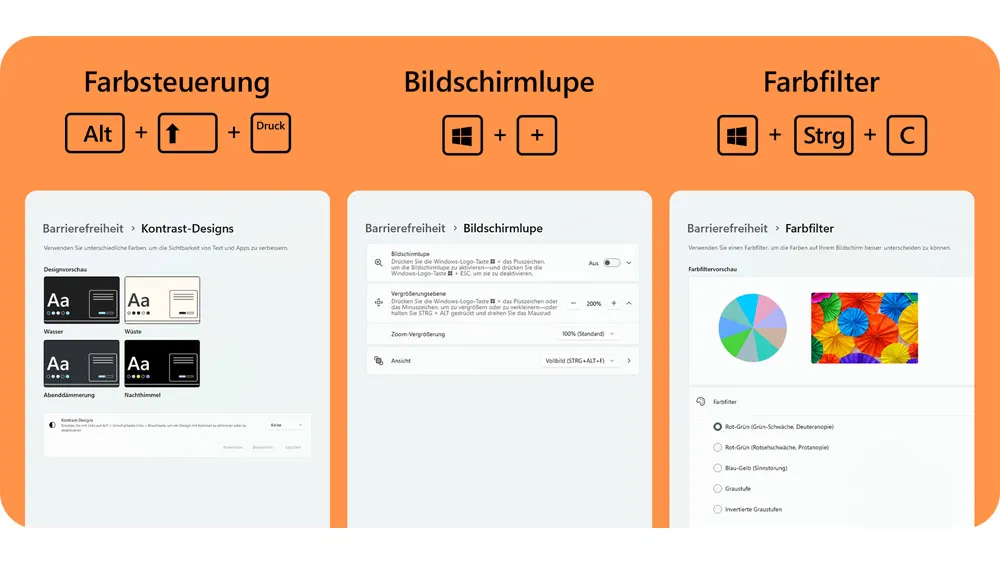 Orangefarbenes Layout zeigt Funktionen für Farbsteuerung, Bildschirmlupe und Farbfilter mit Tastenkombinationen und Einstellungsoptionen.