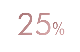 25%” — duży różowy napis „25%” na białym tle