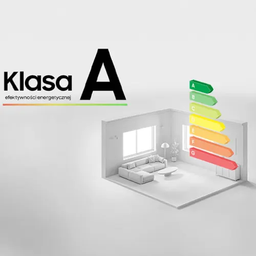 Klasa energetyczna A
