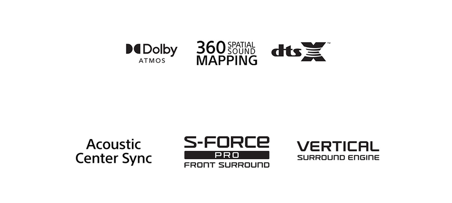 DolbyAtmos & 360 Spatial Sound Mapping & DTS X