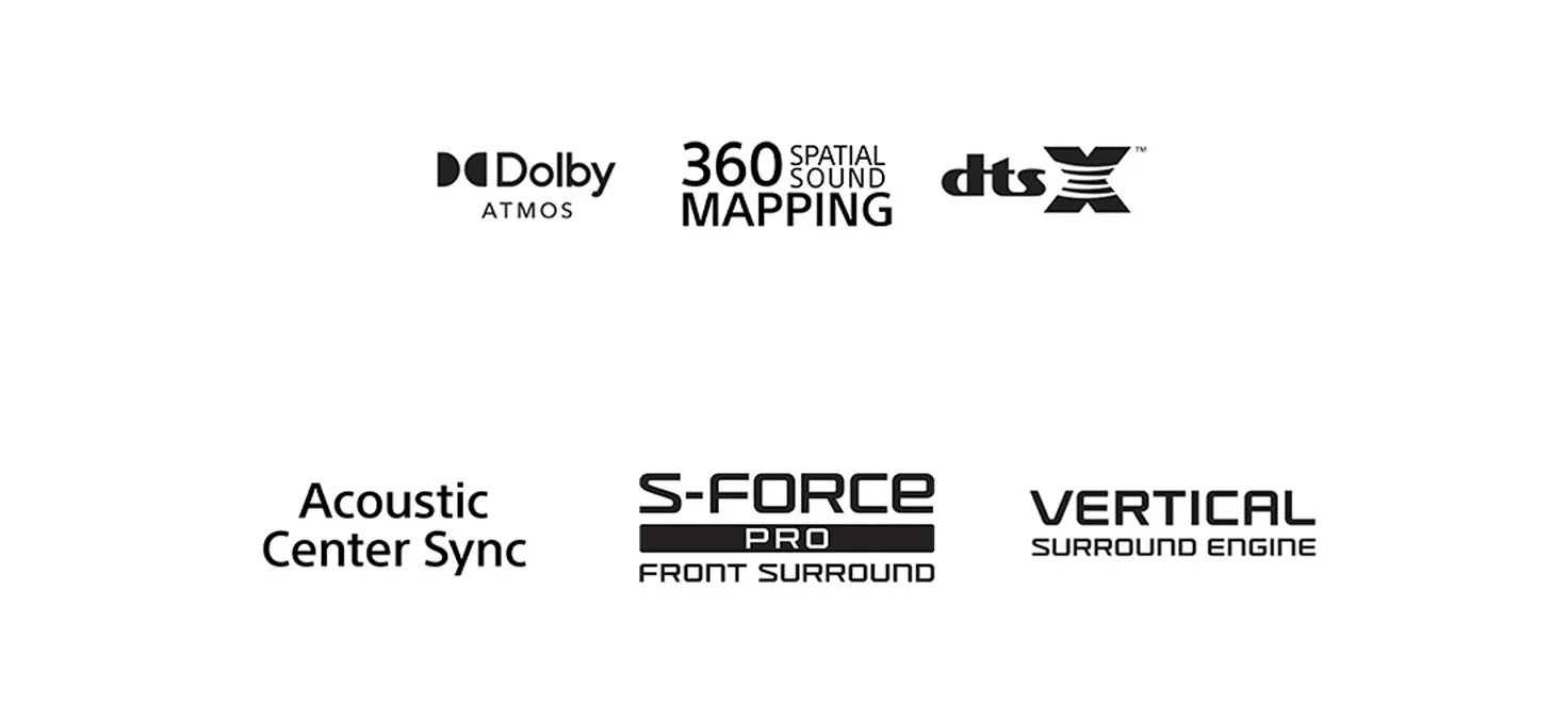 DolbyAtmos & 360 Spatial Sound Mapping & DTS X