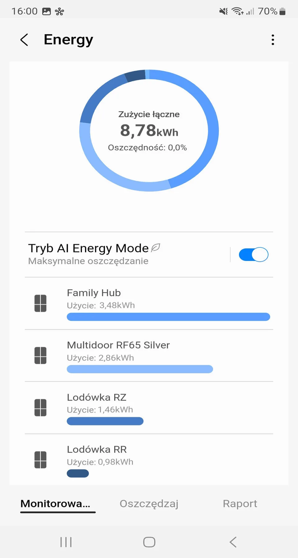 Ekran aplikacji "Energy" pokazuje zużycie 8,78kWh. Tryb Al Energy Mode jest włączony. Family Hub: 3,48kWh, Multidoor RF65: 2,86kWh, Lodówka RZ: 1,46kWh, Lodówka RR: 0,98kWh.
