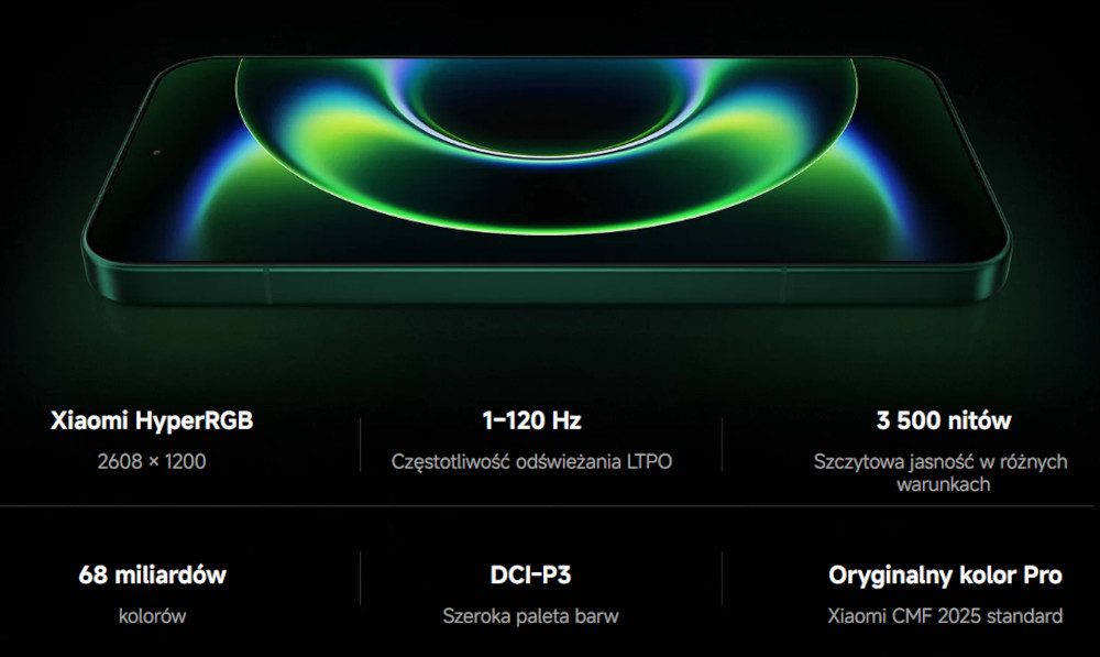 Wyświetlacz Xiaomi 17 Ultra i jego parametry. 