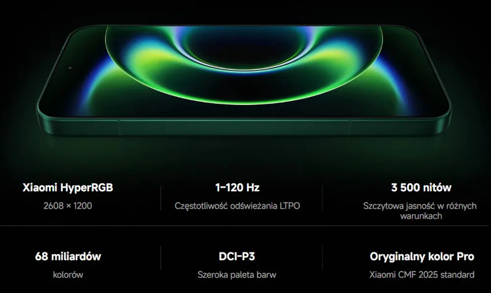 Wyświetlacz Xiaomi 17 Ultra i jego parametry.