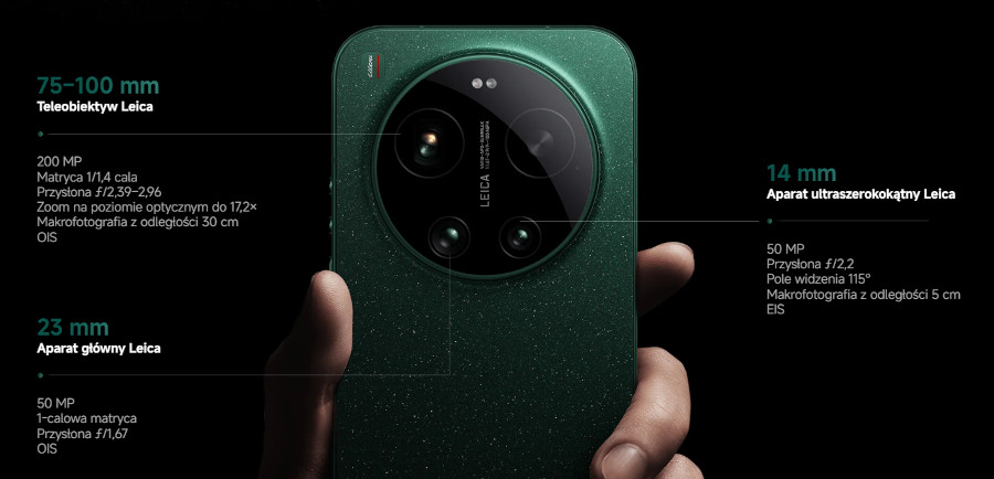 Parametry aparatu Xiaomi 17 Ultra