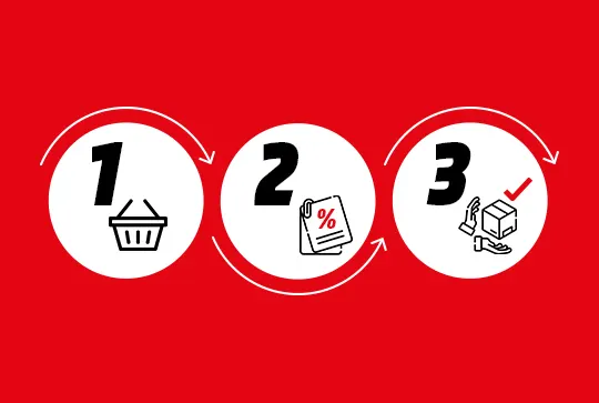 Na czerwonym tle trzy białe koła z numerami 1, 2, 3 i ikonami: koszyk, rabat, pudełko z dłońmi. Strzałki wskazują kolejność.