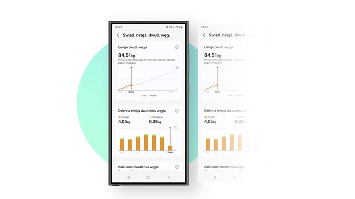 Na ekranie smartfona widoczne wykresy emisji dwutlenku węgla i kalkulator dwutlenku węgla na białym tle.