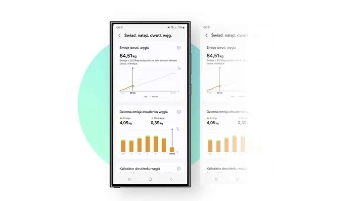 Na ekranie smartfona widoczne wykresy emisji dwutlenku węgla i kalkulator dwutlenku węgla na białym tle.