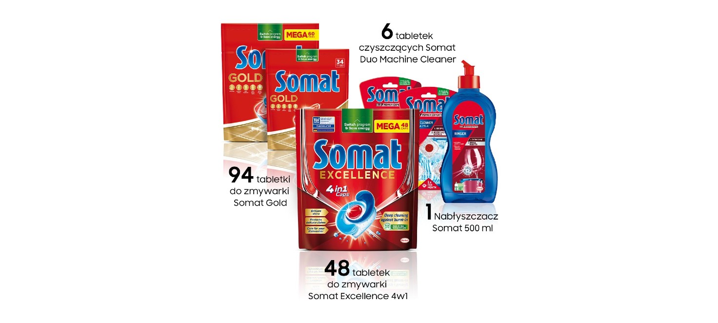 Na zdjęciu produkty Somat: tabletki Gold, Excellence 4w1, Duo Machine Cleaner i nabłyszczacz do zmywarek.