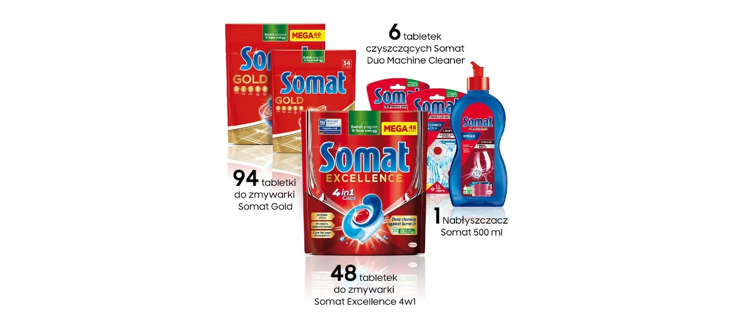 Na zdjęciu produkty Somat: tabletki Gold, Excellence 4w1, Duo Machine Cleaner i nabłyszczacz do zmywarek.