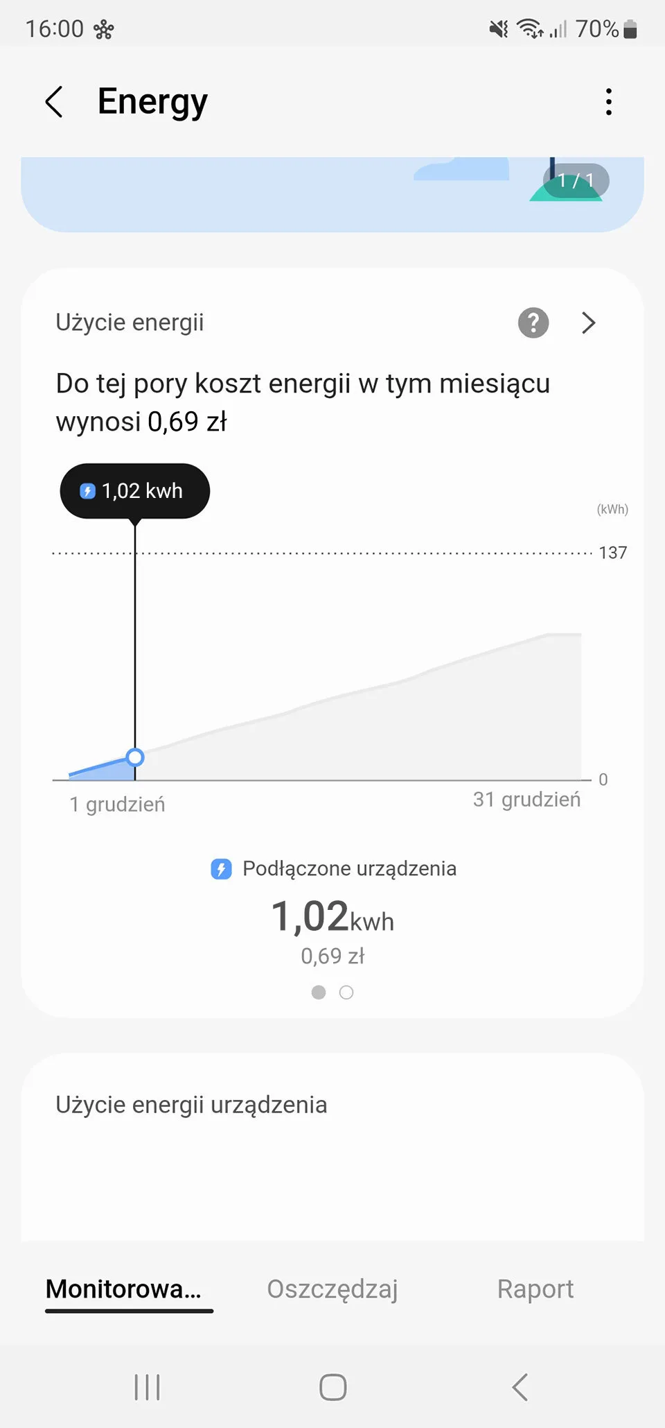 Wykres zużycia energii w grudniu, od 1 do 31. Koszt energii w tym miesiącu wynosi 0,69 zł. Zużyto 1,02 kWh energii.