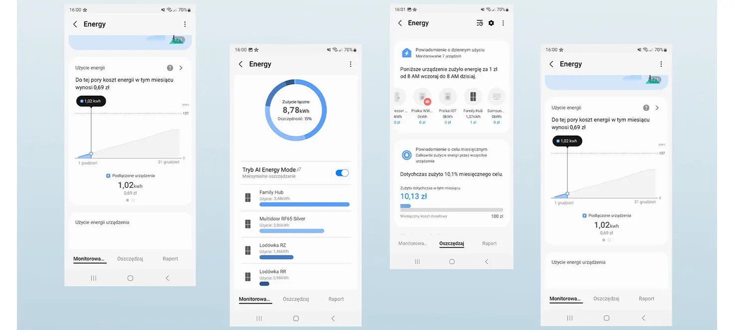Cztery ekrany smartfona pokazują aplikację energii z wykresami, danymi zużycia i ustawieniami oszczędzania energii.