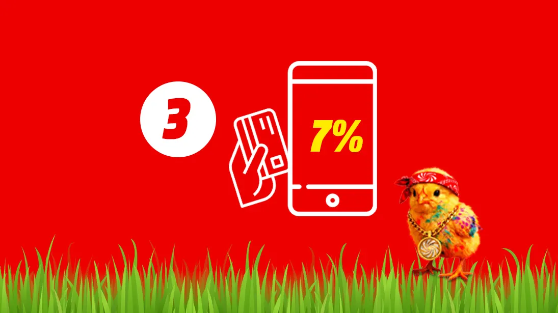 Czerwone tło, u dołu trawka. Na środku ikona telefonu oraz karty płatniczej. Na telefonie 7%. Obok stoi kurczaczek.