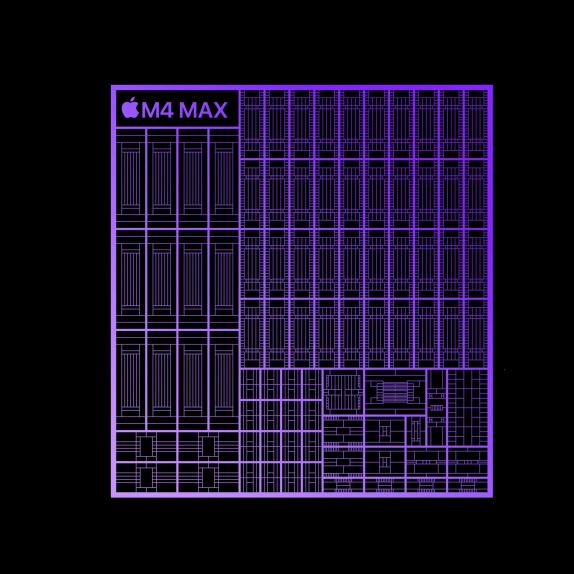 Fioletowy schemat układu M4 Max na czarnym tle, prezentujący architekturę z licznymi prostokątnymi sekcjami.