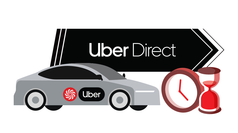 Szary samochód, zegar i klepsydra obok czarnej strzałki z napisem "Uber Direct" na białym tle.