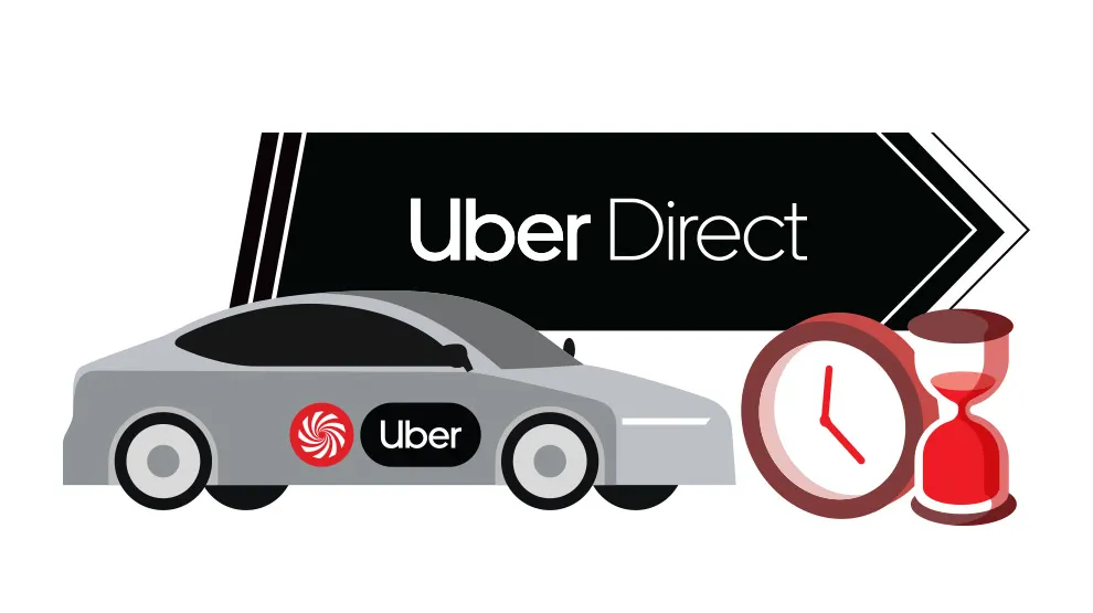 Szary samochód, zegar i klepsydra obok czarnej strzałki z napisem "Uber Direct" na białym tle.