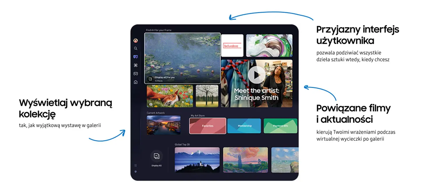 Prezentacja działania interfejsu telewizora
