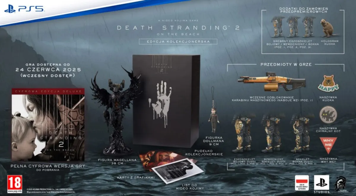 Prezentacja zawartości w edycji kolekcjonerskiej