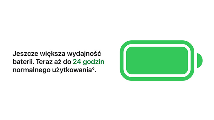 Jeszcze większa wydajność baterii. Teraz aż do 24 godzin normalnego użytkowania.