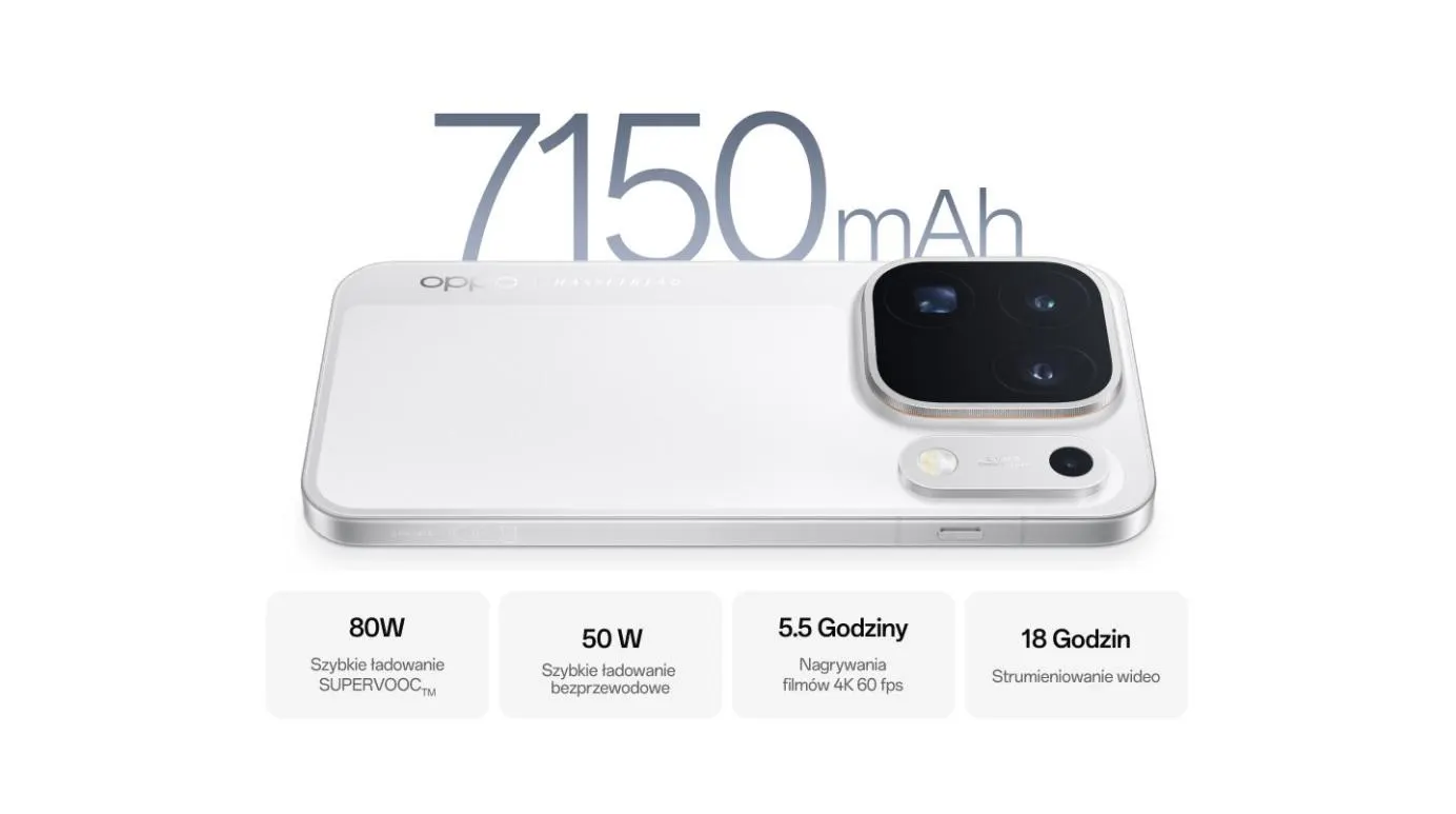 Pojemna bateria 7150 mAh