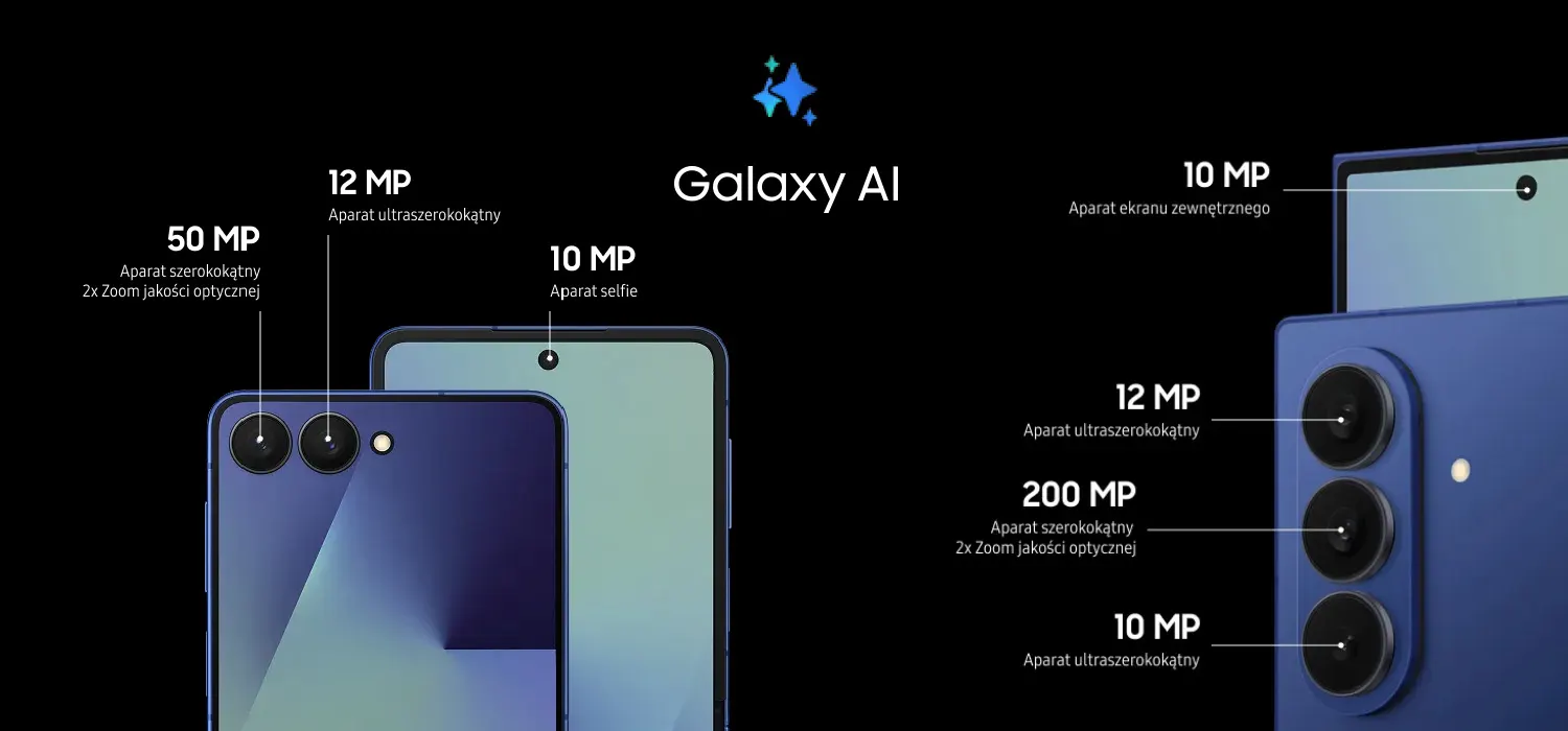 Specyfikacje aparatu Galaxy AI