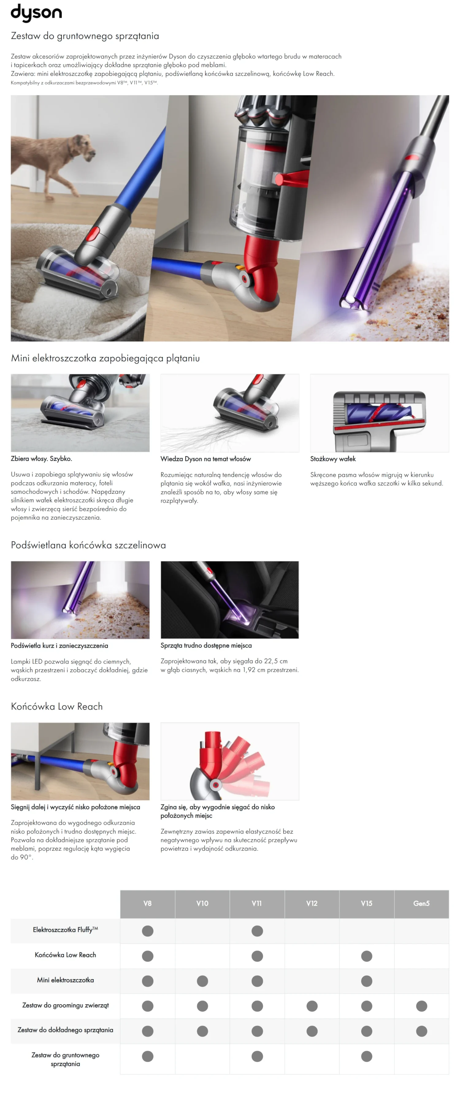 掃除機・クリーナー Dyson detail cleaning kit ディテールクリーニングキット（Dyson detail cleaning kit