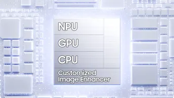 Grafika układu scalonego na jasnym tle; w centrum blok z napisami: NPU, GPU, CPU oraz Customized Image Enhancer.