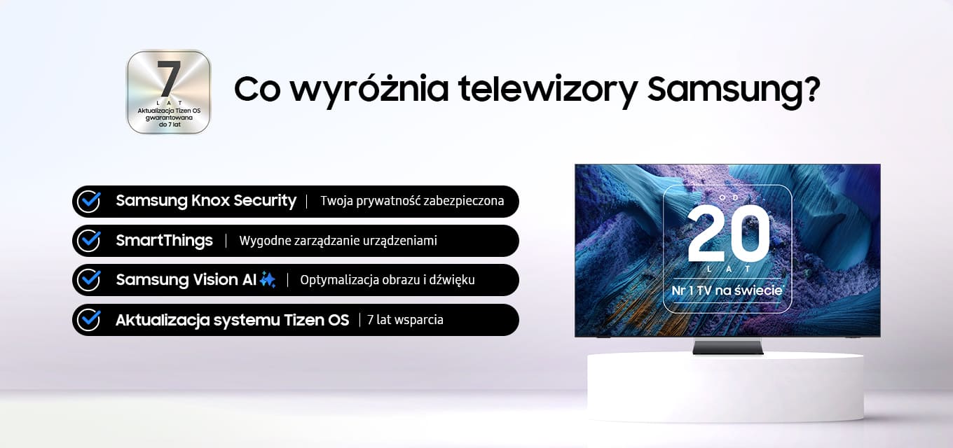 Grafika promująca telewizory Samsung. Nagłówek: ‘Co wyróżnia telewizory Samsung?’. Po lewej odznaka ‘7 lat – Aktualizacja Tizen OS gwarantowana’. Poniżej lista z haczykami: Samsung Knox Security — Twoja prywatność zabezpieczona; SmartThings — Wygodne zarządzanie urządzeniami; Samsung Vision AI — Optymalizacja obrazu i dźwięku; Aktualizacja systemu Tizen OS — 7 lat wsparcia. Po prawej telewizor na białym podeście, na ekranie napis: ‘20 lat — Nr 1 TV na świecie’.