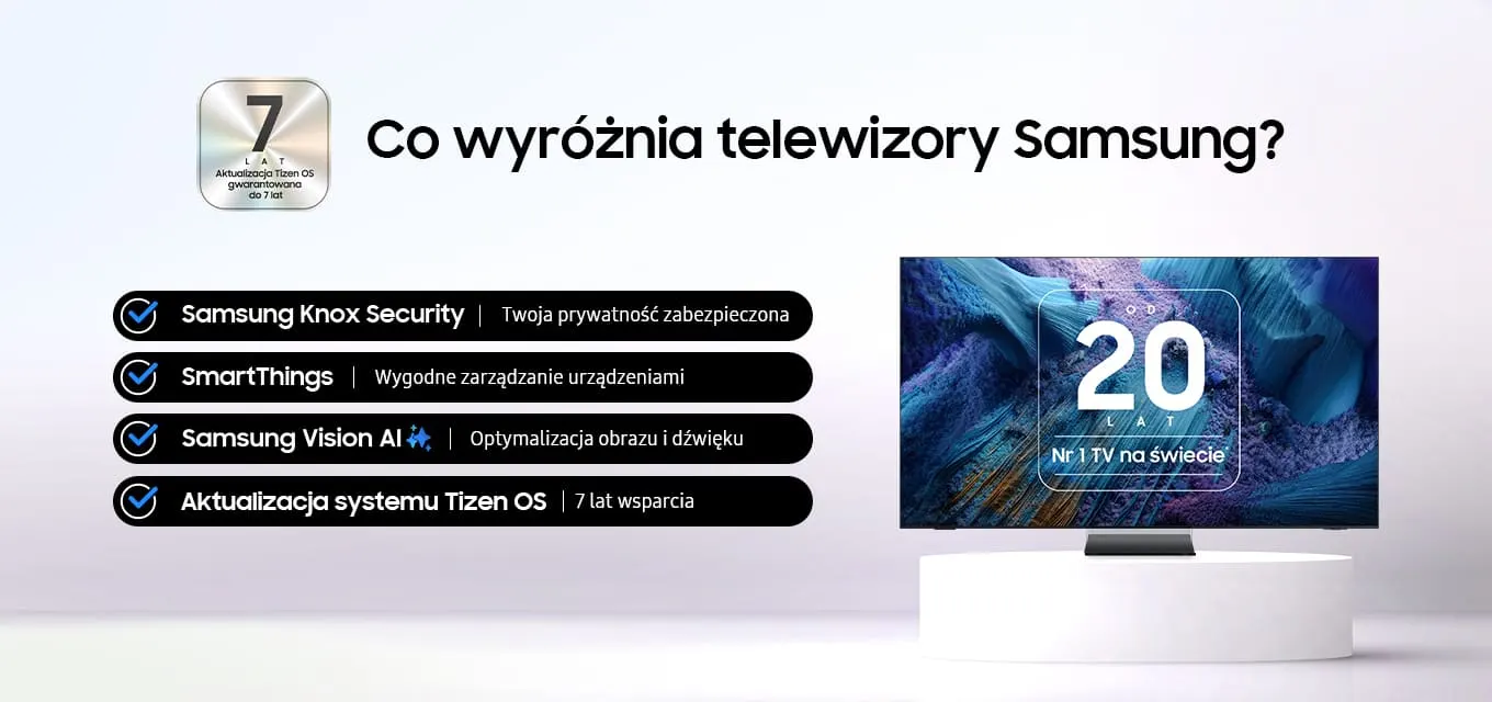 Grafika promująca telewizory Samsung. Nagłówek: ‘Co wyróżnia telewizory Samsung?’. Po lewej odznaka ‘7 lat – Aktualizacja Tizen OS gwarantowana’. Poniżej lista z haczykami: Samsung Knox Security — Twoja prywatność zabezpieczona; SmartThings — Wygodne zarządzanie urządzeniami; Samsung Vision AI — Optymalizacja obrazu i dźwięku; Aktualizacja systemu Tizen OS — 7 lat wsparcia. Po prawej telewizor na białym podeście, na ekranie napis: ‘20 lat — Nr 1 TV na świecie’.