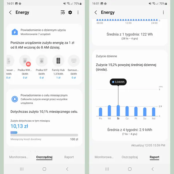 Dwa ekrany telefonu pokazują aplikację do monitorowania energii z wykresami zużycia i kosztów.