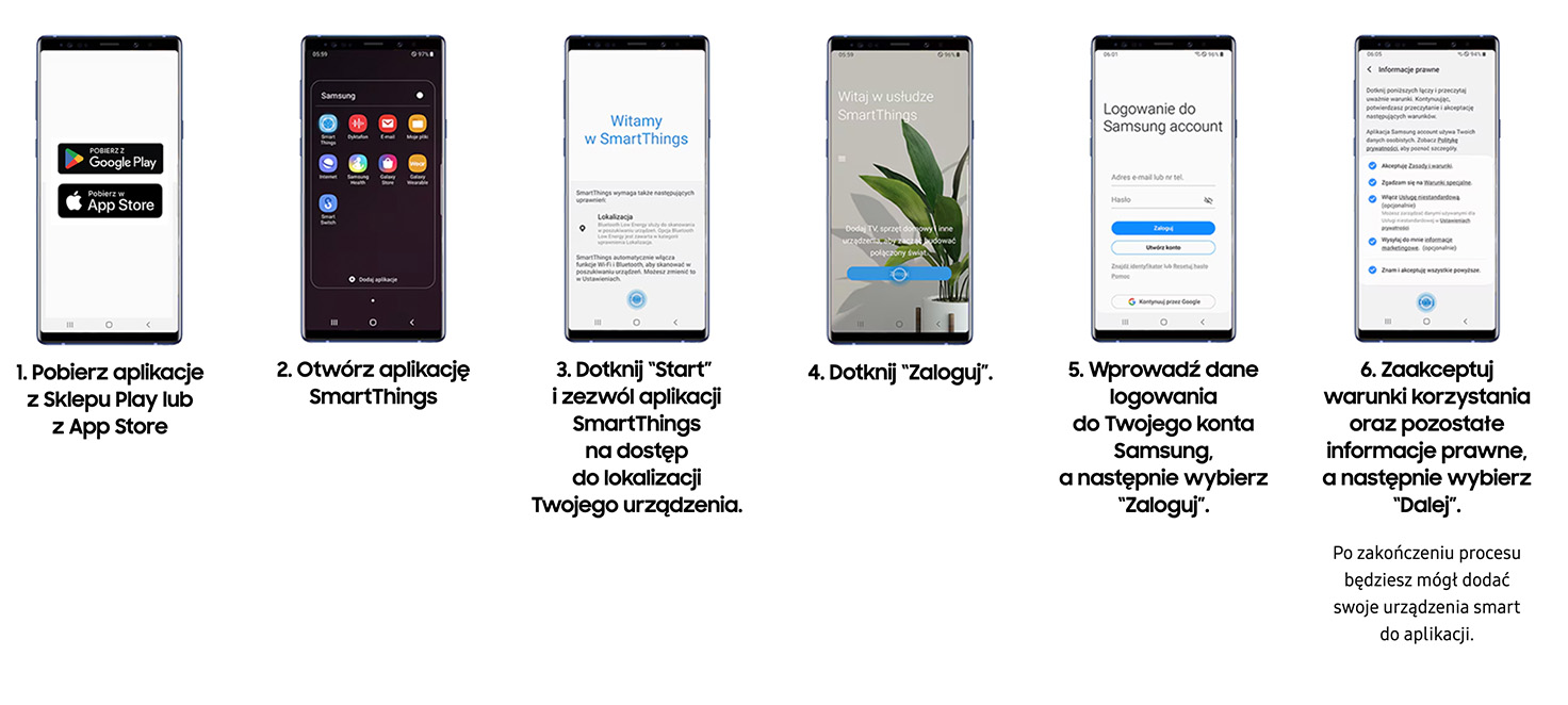 Sześć telefonów Samsung pokazuje instrukcje obsługi aplikacji SmartThings, od pobrania do akceptacji warunków prawnych.