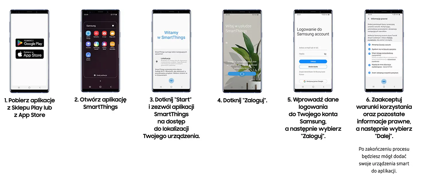 Sześć telefonów Samsung pokazuje instrukcje obsługi aplikacji SmartThings, od pobrania do akceptacji warunków prawnych.