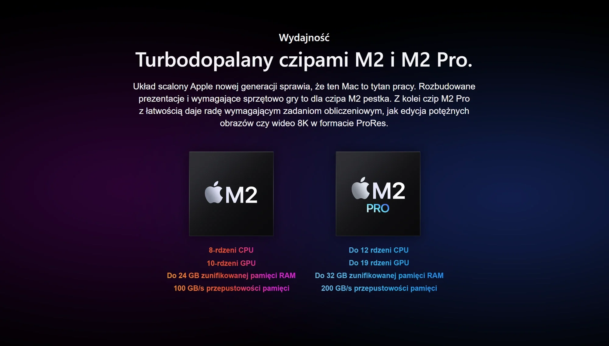 Komputer Mini PC APPLE Mac Mini M2 Pro/16GB/512GB SSD/INT