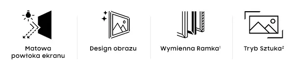 Cztery ikony przedstawiające matową powłokę ekranu, design obrazu, wymienną ramkę i tryb sztuka na białym tle.