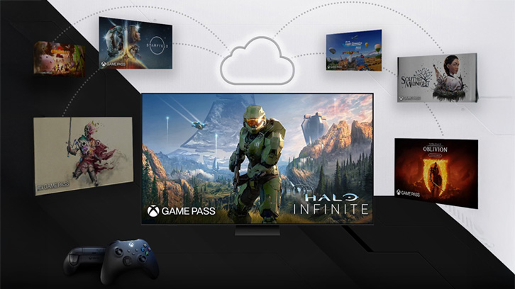 Ilustracja przedstawia kadry z różnych gier dostępnych przez chmurę, w tym Halo Infinite, Starfield, Flight Simulator, Grounded 2, Avowed, South of Midnight i Oblivion. Na ekranach podglądu wyświetlane jest logo Xbox Game Pass. Na dole ilustracji pokazane są dwie konsole do gier.