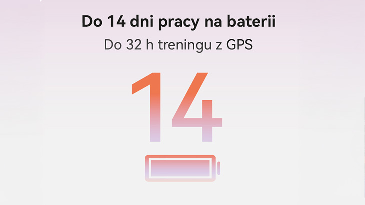 Do 14 dni pracy na baterii. Do 32 h treningu z GPS. 14 i bateria na różowym tle.