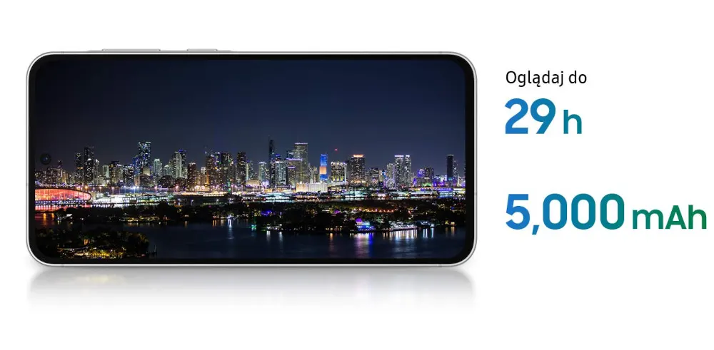 Smartfon pokazuje panoramę miasta nocą. Obok napisy: "Oglądaj do 29h" oraz "5,000mAh".